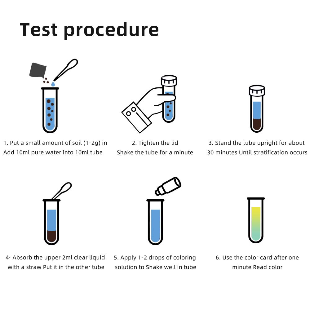 4 in 1 Soil Test Solution Kit  - Ph Up Down Solution 리뷰 및 가격