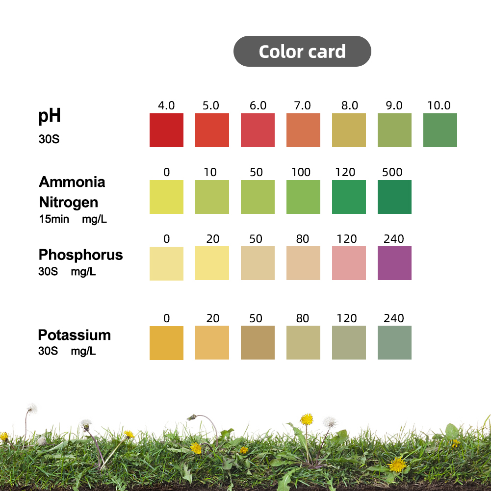 Yieryi Soil Test Kit For PH Ni - Ph Up Down Solution 리뷰 및 가격