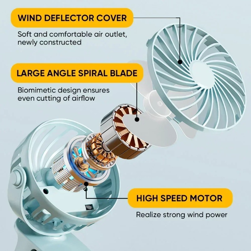 Portable Clip on Fan USB Desk  - Oscillating Fan Clip 리뷰 및 가격