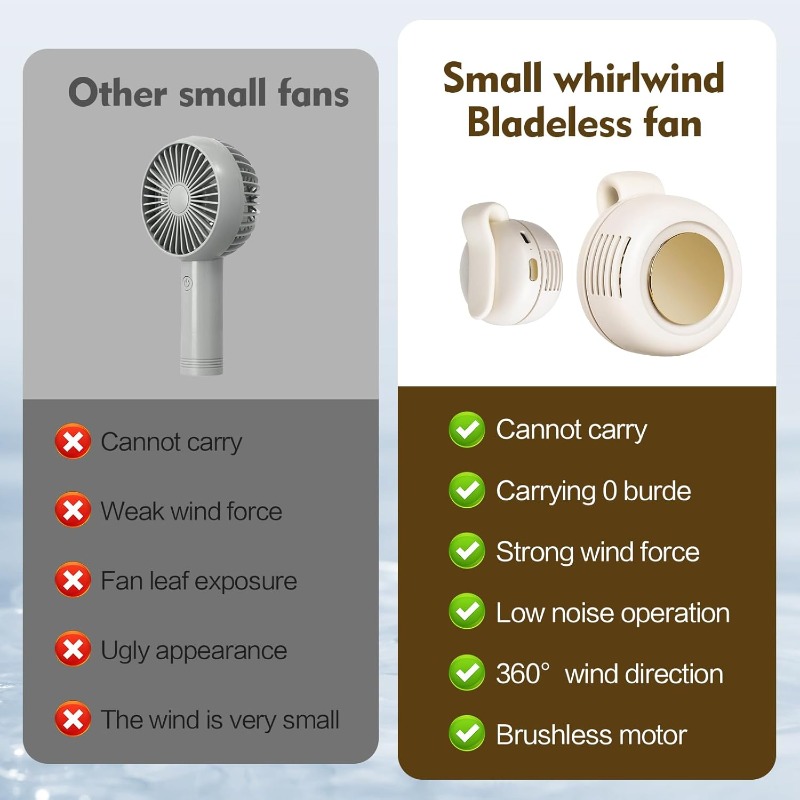 Portable Silent Fan, USB Recha - Oscillating Fan Clip 리뷰 및 가격