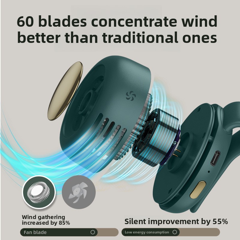 USB Mini Portable Fan Bladeles - Oscillating Fan Clip 리뷰 및 가격