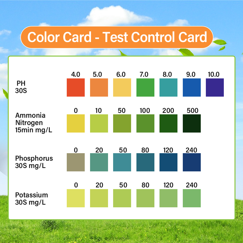 Upgraded 4 in 1 Soil Test Kit  - Ph Up Down Solution 리뷰 및 가격